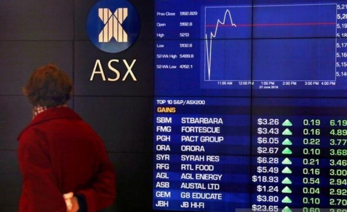 saham Australia